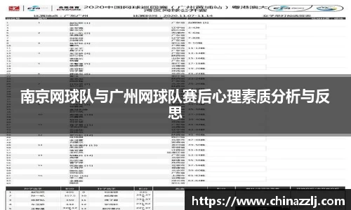南京网球队与广州网球队赛后心理素质分析与反思